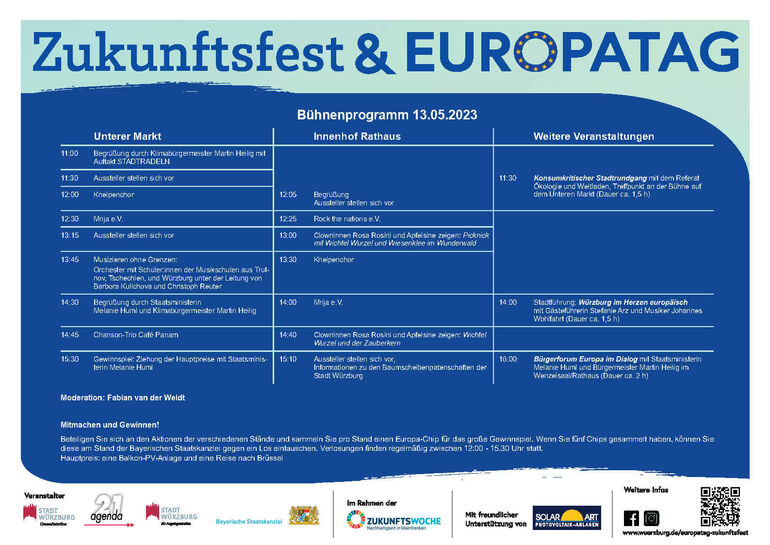 13.05.2023 Zukunftsfest+Europatag ZKF2023 Programm