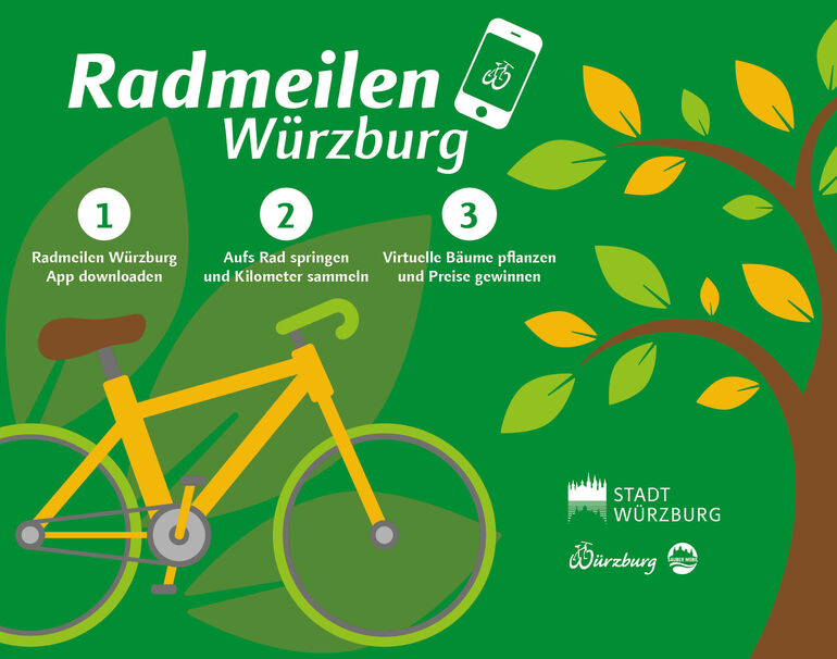 Radmeilen_web